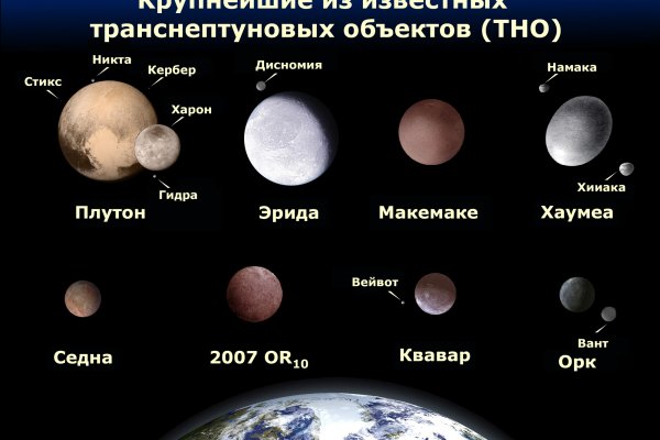 Ссылка кракен не работает